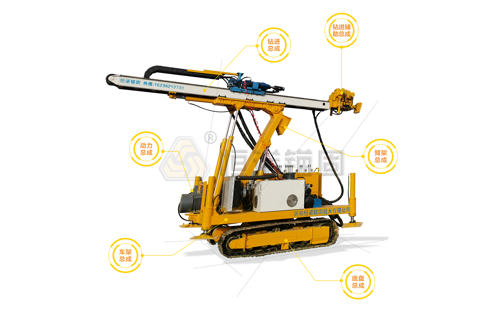自鉆式錨桿專(zhuān)用鉆機(jī)結(jié)構(gòu)圖